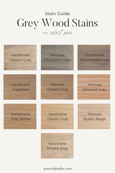 alder wood stain chart infographic chart design