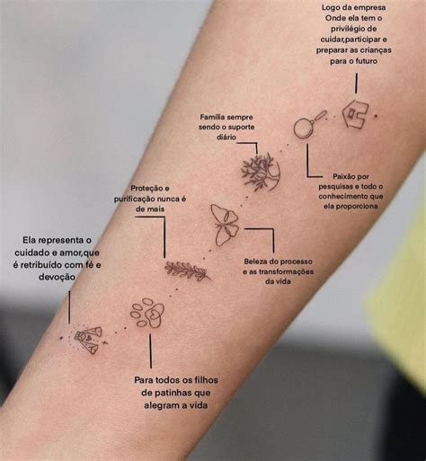 Tatuagens De Símbolos De Proteção - Tattoo simbolos significados | Tatuagens de proteção, Tatuagens de ...