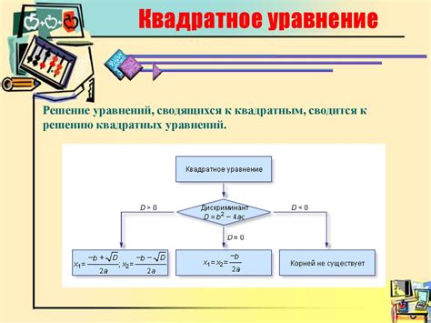 Уравнения, сводящиеся к квадратным - презентация онлайн