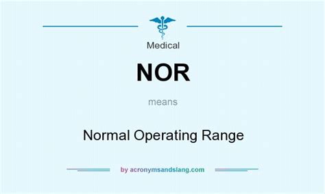 normal operating range  medical  acronymsandslangcom