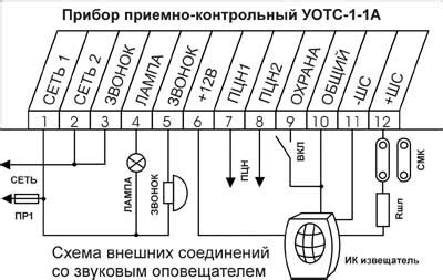 Руководство пользователя ППКОП 051-1-3 УОТС-1-1А / Pozhproekt.ru