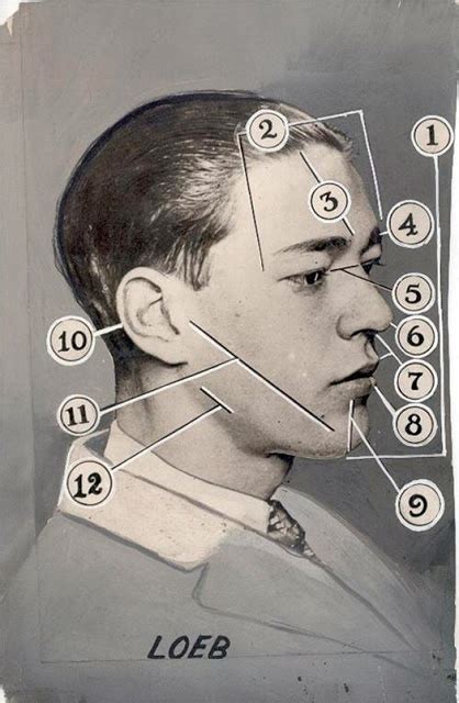 Birth(+)Fact(x)Death(-)Calendar ||| Loeb, Richard