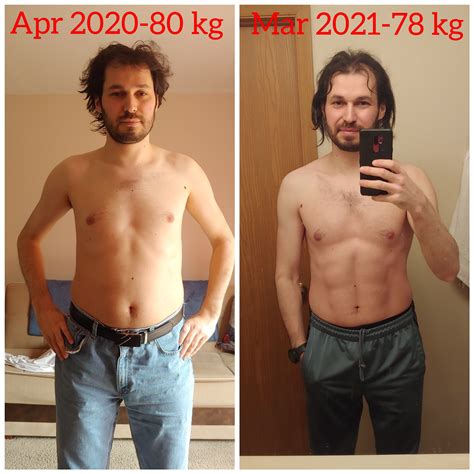 M/33/5'11 [80 > 78 = 2 kg] /11 Months / As a nerd guy, for the first ...