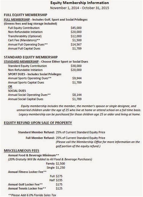 Woodfield Country Club Real Estate: Woodfield Country Club Membership Fees