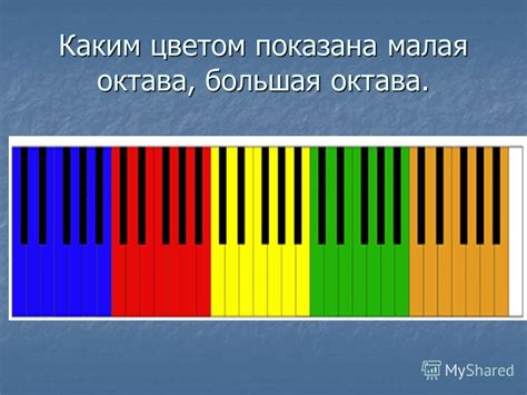 Презентация на тему: "Музыкальная викторина.. Найди правильную ...