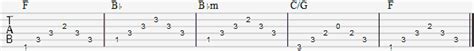 Picking patterns for guitar chords