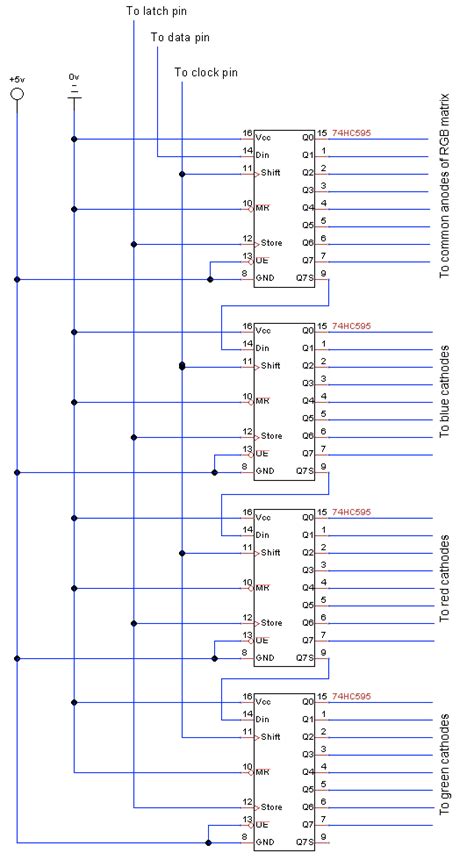 Driving a 8x8 RGB LED matrix with Arduino | rjk.codes Blog