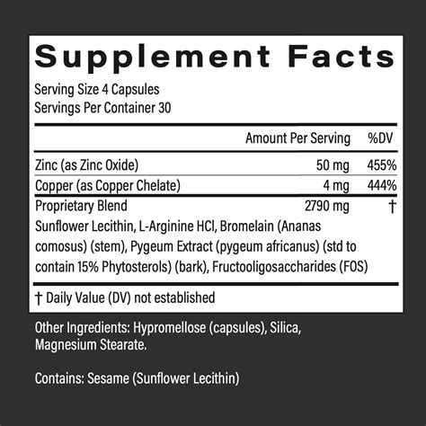 Anastangel – Popstar Labs