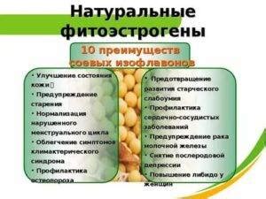 Фитоэстрогены для женщин после 40-50. препараты, в продуктах питания и ...