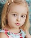 Fashion Kids. Виктория Деева. Фотогалерея: Kids