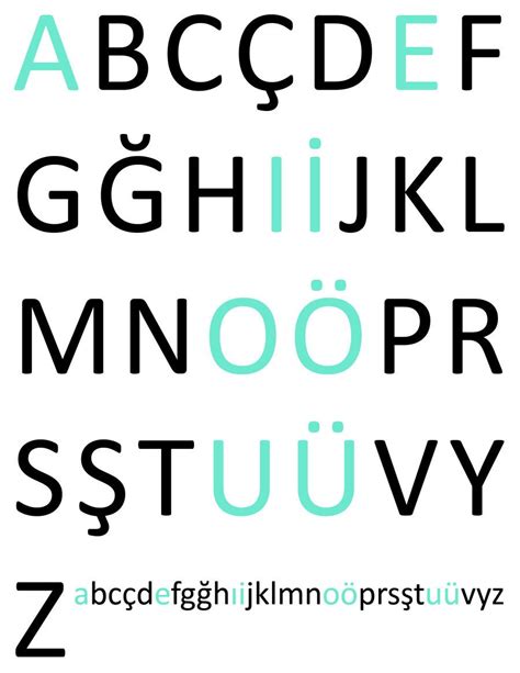 Turkish Alphabet by sternradio7.deviantart.com on @deviantART | Eğitim