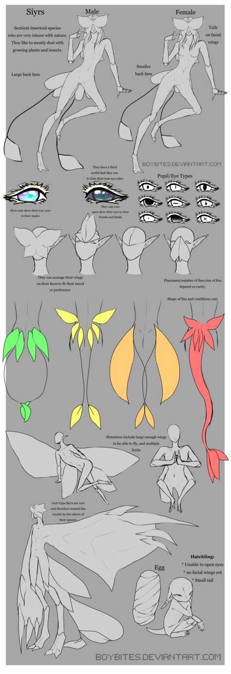 Pin by UnknownEcho on Drawing reference | Creature concept art, Concept ...