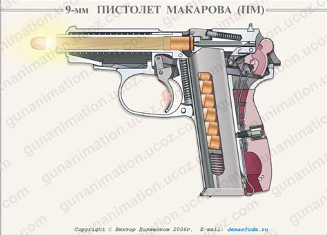 9мм Пистолет Макарова (ПМ) - 30 Марта 2011 - Анимация оружия