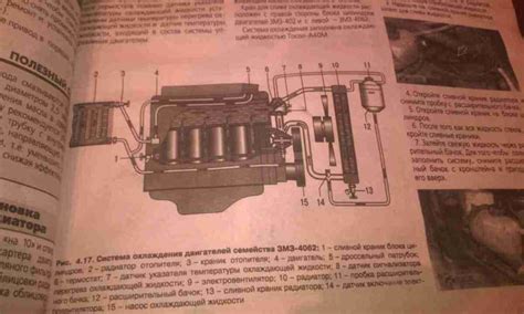 Двигун 402 ЗМЗ: пристрій, схема та характеристики