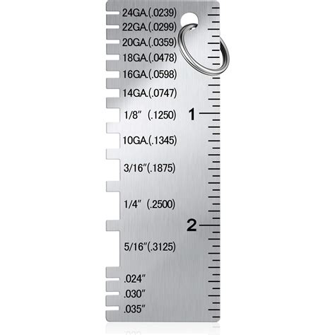 Stainless Sheet Metal Gauge Chart