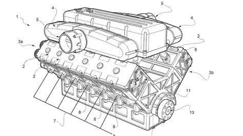 The Most Iconic Car Engine: The V12 – Current Happenings Across STEM ...