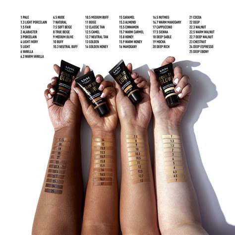 NYX Professional Makeup фон-дьо-тен - Born To Glow! Naturally Radiant ...