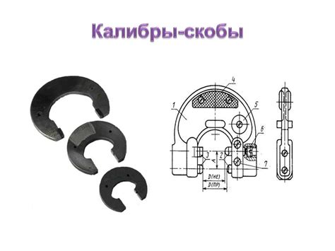 Средства для измерения линейных и угловых размеров - презентация онлайн