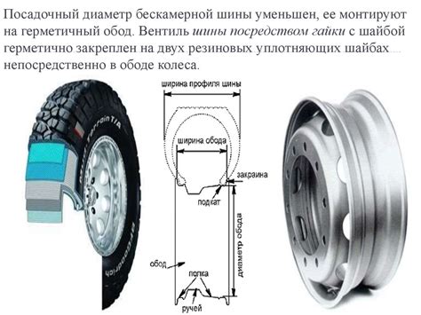 Колеса. Типы колес - online presentation