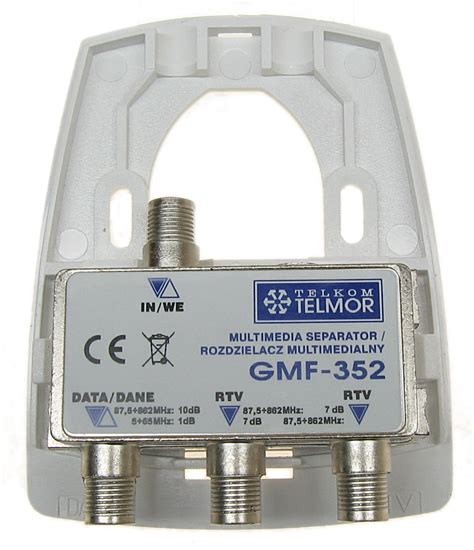 Cable TV connectors / Digital TV plug in Poland