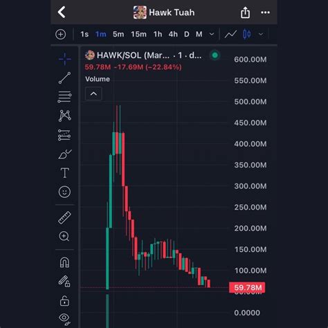 Hawk Tuah girl Haliey Welch chokes back tears & vows to ‘make it right