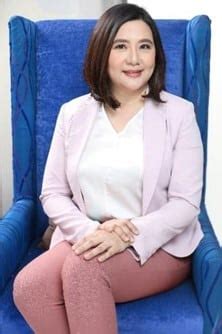 introducing   managing director citiglobal