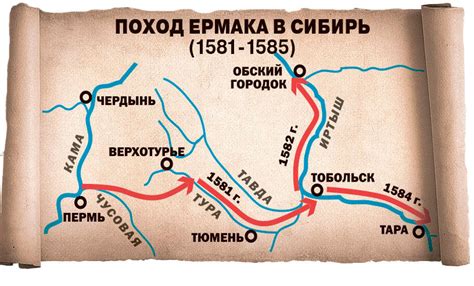 Походы Ермака в Сибирь - кратко