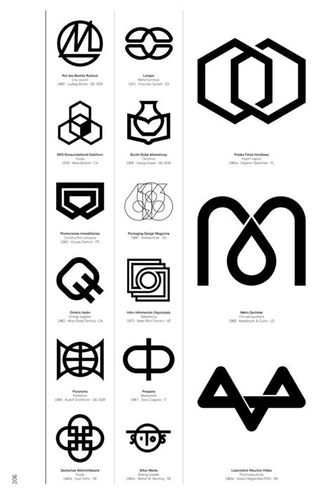 Logo Modernism Is a Brilliant Catalog of What Good Corporate Logo ...