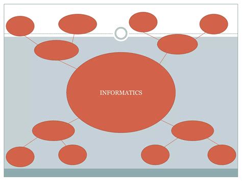 Theories Of Nursing Informatics 7