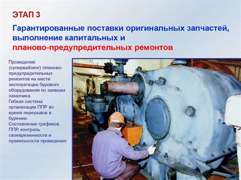 Буровое оборудование. Технический сервис буровых установок Уралмаш ...