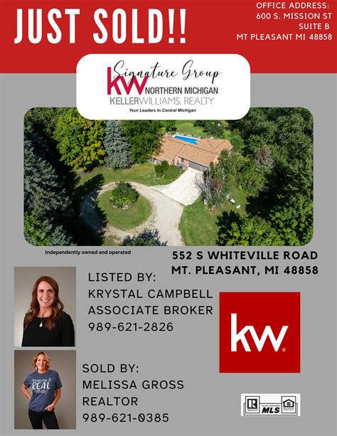 Keller - 🎉 Congratulations to our Buyers & Sellers! 🏡 We’re thrilled to