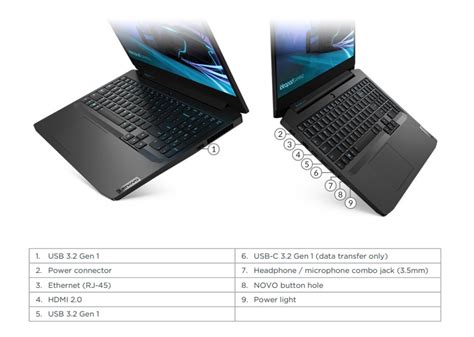 Lenovo IdeaPad Gaming 3 15IMH05 Gaming Laptop Intel Ci5-10300H 8GB ...