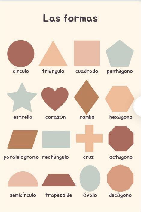 shape las formas vocabulario espanhol aprender espanhol palavras