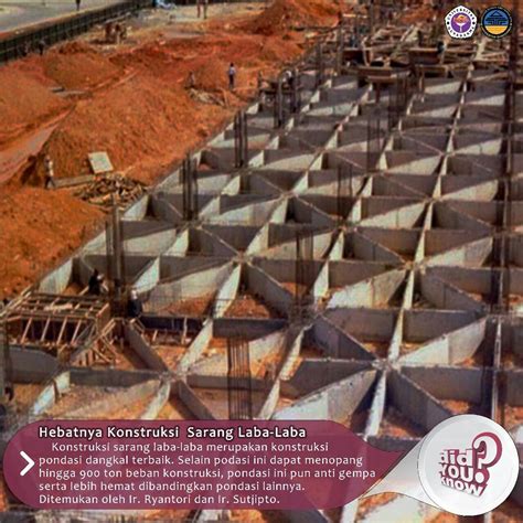 kontruksi sarang laba laba