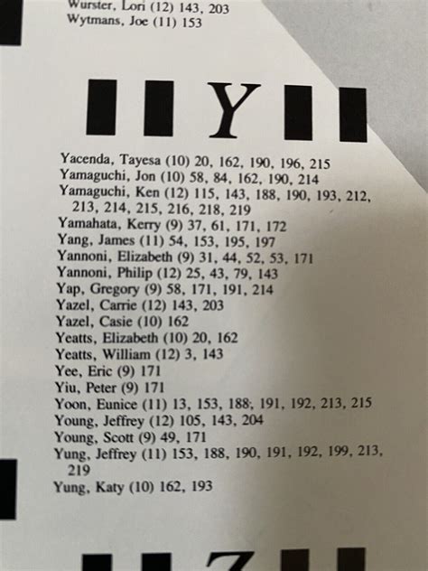 CARRIE YAZEL Yearbook Senior 1988 High School Playboy Playmate May 1991