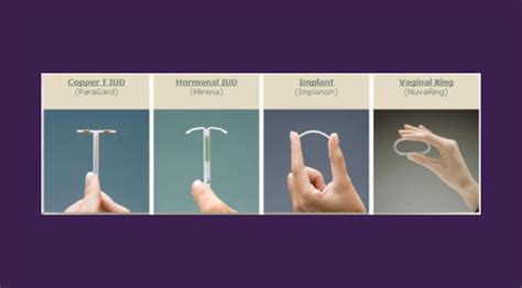 The Benefits of Long-Acting Reversible Contraception – Kids Thrive 585