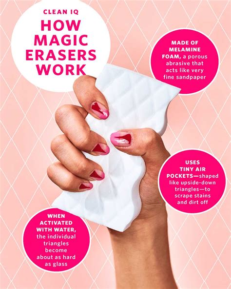 Discover the Secret Ingredients in a Magic Eraser for Effective