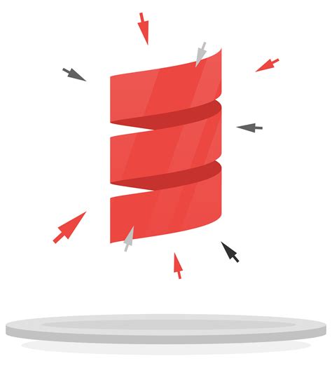Scala For Java Developers A Practical Primer