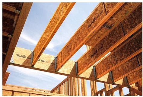 I Beam Support Structure at Ivan Flores blog