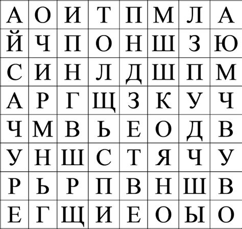 Решетка Кардано - NIGHTQUESTS