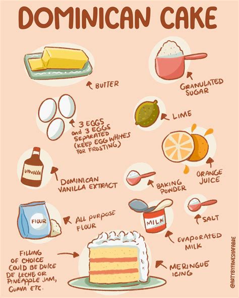 dominican cake recipe 8