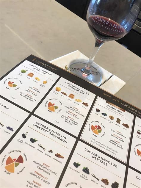 Cooper's Hawk Wine Tasting