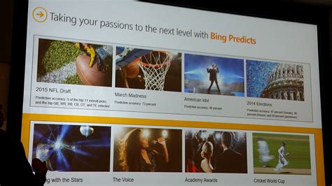 Bing Ads Next: The Future Of Search - Beyond the Paid