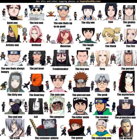 naruto | Naruto characters, Anime character names, Anime naruto