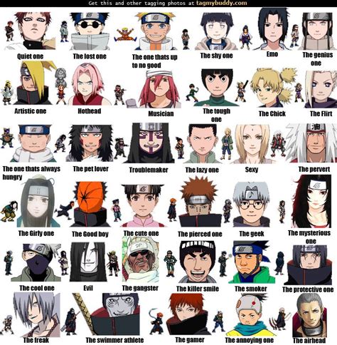 naruto | Naruto characters, Anime character names, Naruto