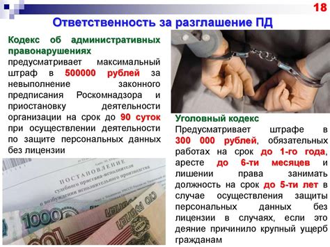 Персональные данные. Законодательство в области защиты персональных ...