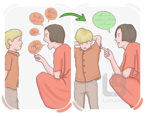 definition meaning  moderate picture dictionary