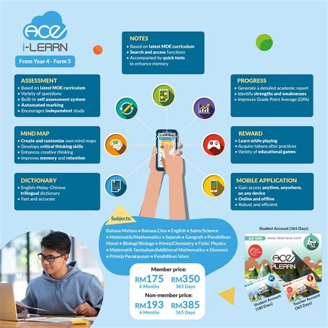 i-LEARN Ace - Remote Learning