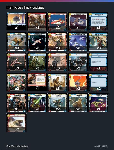 Han loves his wookies | Star Wars: Unlimited TCG