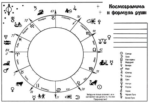 ФОРМУЛА ДУШИ